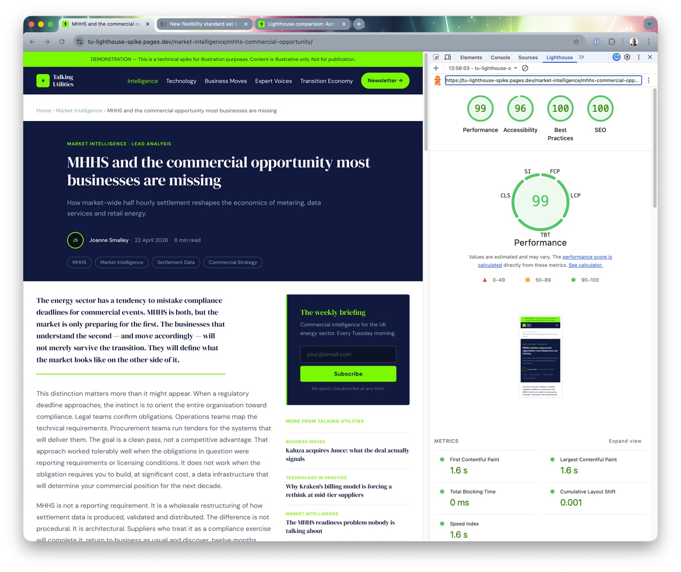 Lighthouse report for the Talking Utilities Astro spike: Performance 99, Accessibility 96, Best Practices 100, SEO 100. LCP 1.6s, TBT 0ms, CLS 0.001.