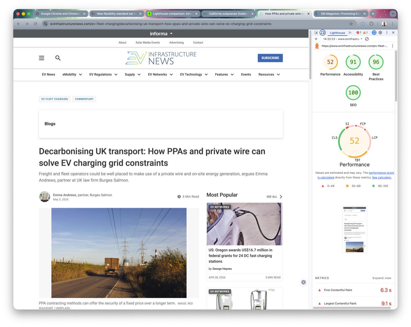 Lighthouse report for EV Infrastructure News: Performance 52, Accessibility 91, Best Practices 96, SEO 100. LCP 9.1s, TBT 350ms.